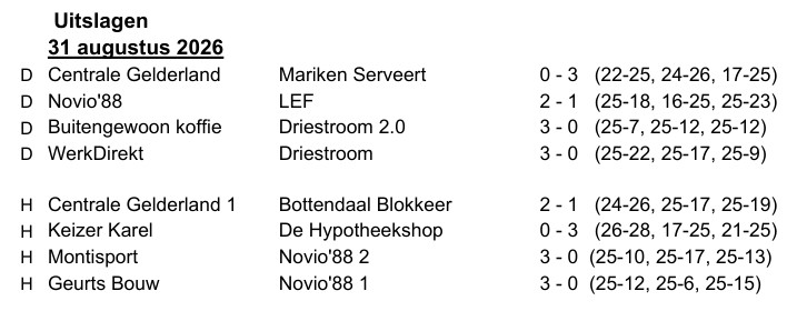 Uitslagen laatste speeldag