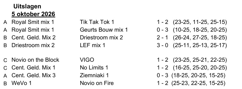 Uitslagen laatste speeldag, Mix