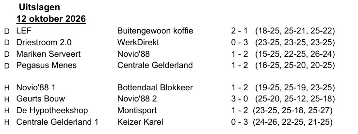 Uitslagen laatste speeldag, Reg